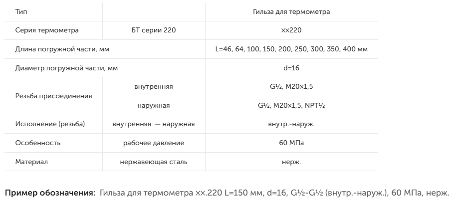 Цельноточеные гильзы на 60 МПа Цельноточеные гильзы на 60 МПа